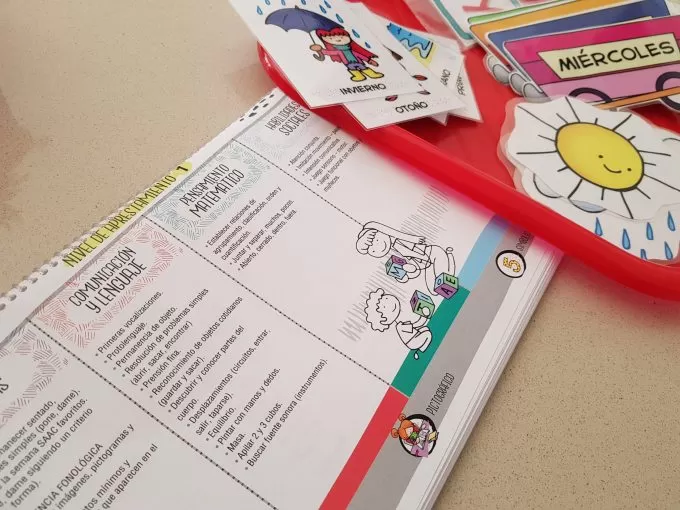 guia educativa para niños con tea en preescolar
